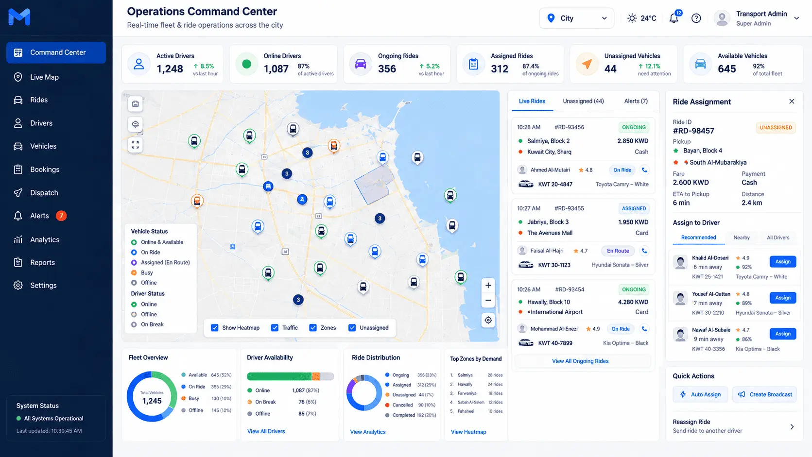 Intelligent Mobility & Real-Time Fleet Operations Platform