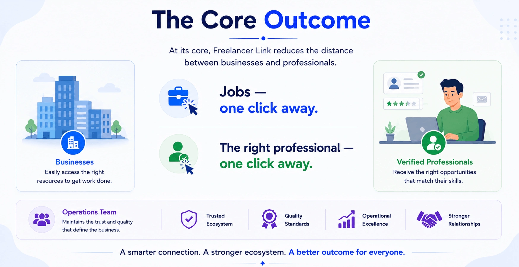 AI-Driven Talent & Workforce Management